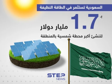 السعودية تستثمر في أكبر محطة للطاقة الشمسية بالشرق الأوسط بتكلفة 1.7 مليار دولار