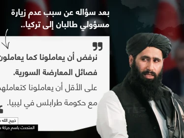 المتحدث باسم (حركة طالبان) ذبيح الله مجاهد ، يرفض تعامل تركيا مع الحركة كتعاملها مع فصائل المعارضة السورية