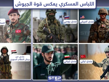 اللباس العسكري للجيوش المتواجدة في سوريا يعكس حالة كل جيش.. فما هو اللباس المُفضل لديك؟