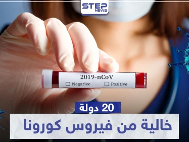 20 دولة.. تعرّف على الدول التي لم يطرق كورونا بابها حتى اللحظة