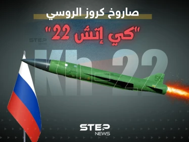 تعرف على الصاروخ الروسي المدمر الذي قال قائد القوات الجوية الأوكرانية عنه "لا يمكننا إسقاطه"