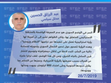 محلل سياسي: لأمريكا رؤية استراتيجية تنفذها بالشمال السوري عبر النظام وروسيا.. وهذه تفاصيلها