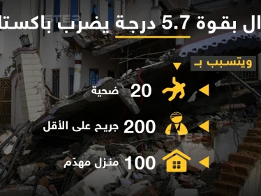 زلزال عنيف يضرب جنوب باكستان ويوقع عشرات القتلى والجرحى