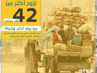 نزوح بالآلاف من ريفي إدلب وحماة - وكالة ستيب نيوز