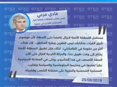 رئيس مكتب العلاقات العامة لتيار المستقبل الكردي لستيب: الحركة الكردية هي الحلقة الأضعف في مشروع المنطقة الآمنة