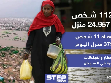 استمرار الأمطار والفيضانات في السودان وزيادة حصيلة الخسائر