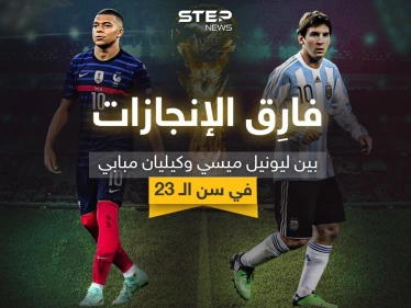 فارِق الإنجازات في سن الـ 23 بين نجمي المنتخب الأرجنتيني ميسي والفرنسي مبابي