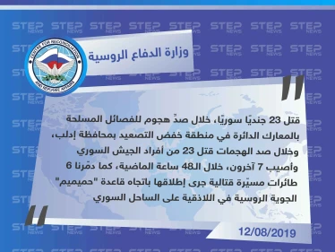 وزارة الدفاع الروسية تعترف بمقتل العشرات من قوّات النظام على يد فصائل المعارضة بإدلب.