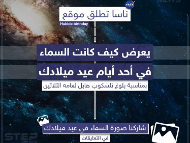ناسا تطلق موقع يمكنك من مشاهدة السماء في أحد أيام عيد ميلادك