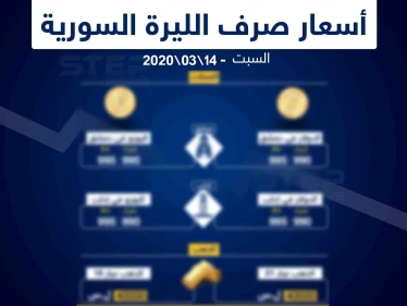 أسعار الذهب والعملات في سوريا اليوم 14-3-2020
