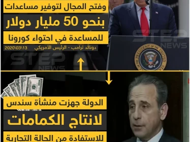 النظام السوري مستعد للتصدي لفيروس كورونا المستجد كما فعلت الولايات المتحدة تماماً