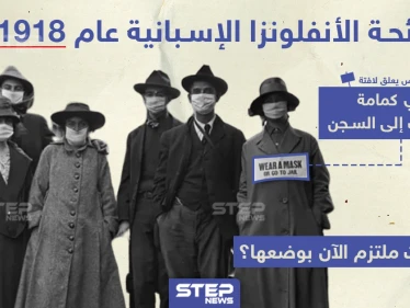 السجن أو الكمامات في جائحة الأنفلونزا الإسبانية عام 1918 ... فهل أنت ملتزم بوضعها ؟!