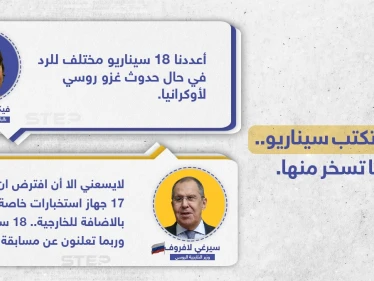 أمريكا تكتب 18 سيناريو لتصعيد محتمل على حدود أوكرانيا، وروسيا على لسان وزير خارجيتها تسخر من التصريح.