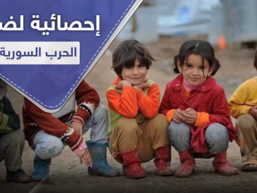 الأمم المتحدة تفرج عن أرقام "مؤلمة" حول أكثر الفئات تضرراً في الحرب السورية