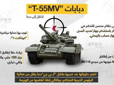 قوات النظام السوري ترسل دبابات "تي-55" ذات الدروع التفاعلية إلى درعا
