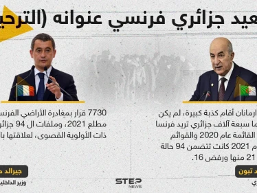 بعد مناداته ب موسى على اسم جده الجزائري.. (عبد المجيد تبون) رئيس الجزائر يُكذب وزير خارجية فرنسا بعدد المطلوب ترحيلهم، و(جيرالد دارمانان) ذو الأصول الجزائرية يرد