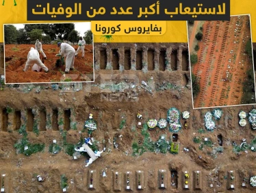 تجهيز عشرات القبور لوفيات فايروس كورونا في البرازيل