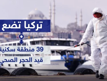 بعد قفز عداد الإصابات بفيروس كورونا.. تركيا تضع 39 منطقة سكنية قيد الحجر الصحي