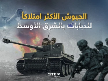 جيوش الشرق الأوسط الأكثر امتلاكاً للدبابات