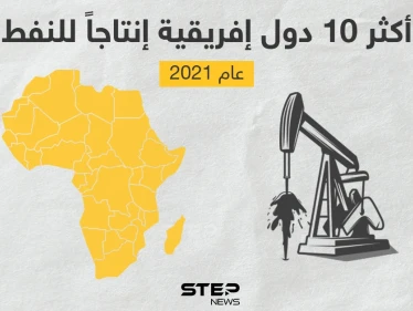 أكبر 10 دول منتجة للنفط في أفريقيا.. بينها 3 دول عربية