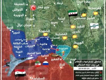 خريطة توضيحية تبين مناطق تقدم قوات النظام اليوم في ريف حماة الشمالي 26-05-2019