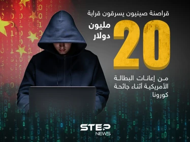 قراصنة صينيون يسرقون ملايين من إعانات البطالة الأمريكية أثناء جائحة كورونا