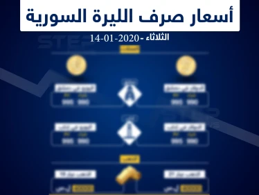 أسعار الذهب والعملات في سوريا اليوم 14-01-2020