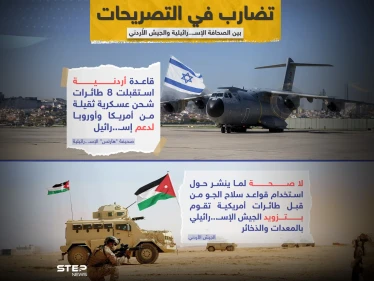 بين تأكيدات إسرائيلية ونفي أردني.. القواعد الأمريكية في الأردن بوابة للسلاح المُستخدم ضد غزة