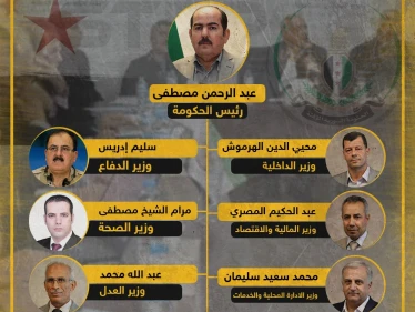 الأعضاء الجدد للحكومة السورية المؤقتة!!
