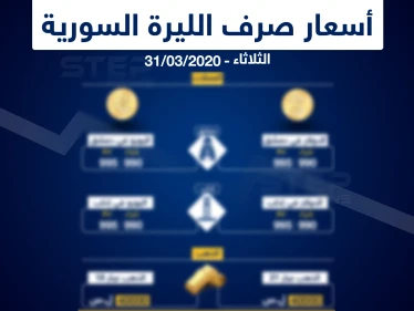 أسعار الذهب والعملات في سوريا اليوم 31-3-2020