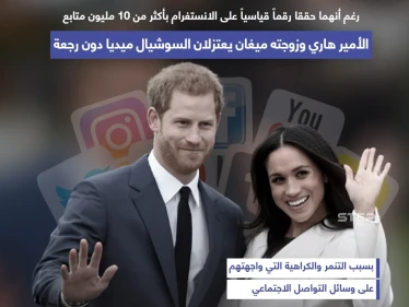 الأمير هاري وزوجته ميغان يعتزلان السوشال ميديا دون رجعة