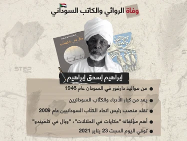 الأديب السوداني إبراهيم إسحق إبراهيم.. في ذمة الله