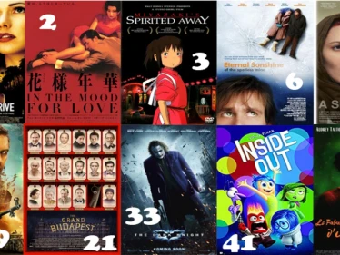 قائمة أفضل 25 فيلم في القرن 21.. لا تفوت مشاهدتها