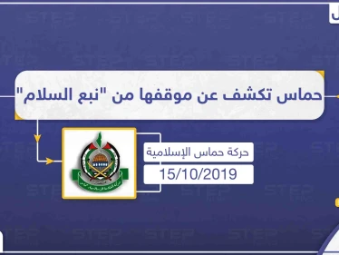 حركة حماس "عملية (نبع السلام) تهدف إلى الحد من عبث جهاز (الموساد) الإسرائيلي في المنطقة"