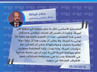 محلل سياسي وعسكري: أمريكا وافقت لتركيا على تزويد المعارضة بالتاو لأنها تريد استمرار الاستنزاف في سوريا