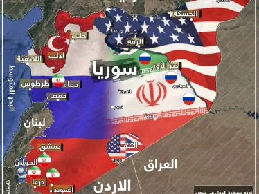 هكذا يبدو توزّع السيطرة بين الدول في سوريا اليوم 17 8 2019 .