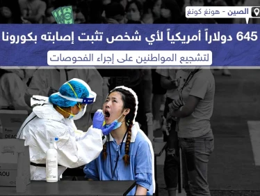 ما رأيك بهذا الإجراء الحكومي في الصين؟ وهل سيحد من انتشار كورونا؟