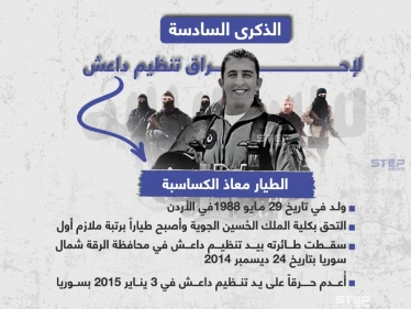الذكرى السادسة لإحراق تنظيم داعش الطيار معاذ الكساسبة