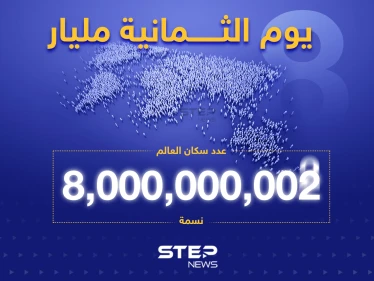 يوم الثمانية مليار ... الأمم المتحدة تعلن تخطي عدد سكان العالم الـ 8 مليارات نسمة