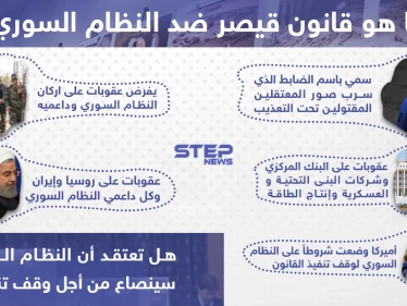 هل تعتقد أن النظام السوري سينصاع من أجل وقف تنفيذه؟