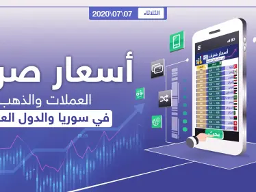 أسعار الذهب والعملات للدول العربية وتركيا اليوم الثلاثاء الموافق 07 تموز 2020 - وكالة ستيب نيوز