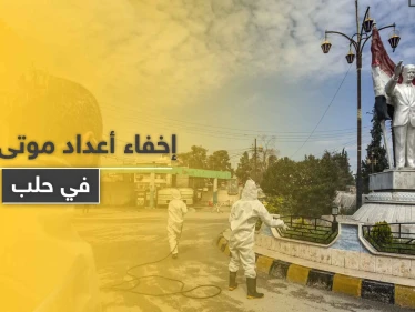 خاص|| تسترًا على وضع كورونا في حلب.. مخابرات النظام السوري تزوّر شهادات وفاة الضحايا