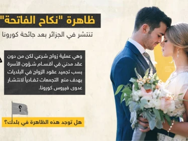 تقرير جزائري يكشف عن انتشار ظاهرة "زواج الفاتحة" في زمن جائحة كورونا