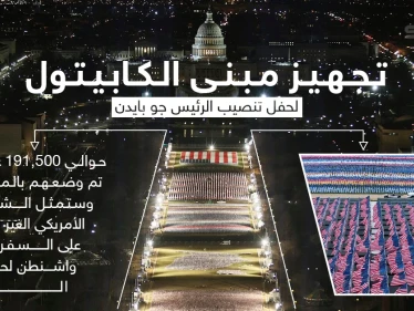 تجهيز مبنى الكابيتول عشيّة تنصيب الرئيس الأمريكي جو بايدن
