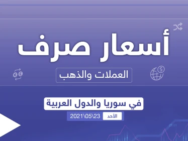 أسعار الذهب والعملات للدول العربية وتركيا اليوم الأحد الموافق 23 أيار 2021