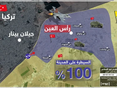 شاهد بالخريطة|| القوّات التركية والجيش الوطني تسيطران بشكل كامل على مدينة رأس العين
