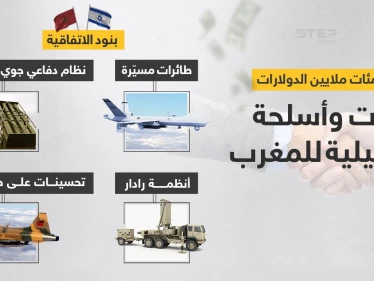 المغرب يوقع صفقة أسلحة حديثة مع إسرائيل