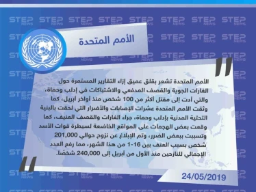 الأمم المتحدة تحصي ضحايا الهجمات العسكرية على إدلب وحماة، وأكثر من ٢٤٠ ألف نازح من بداية شهر أبريل.