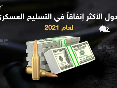 تعرّف على ترتيب أكثر عشر دول في الإنفاق العسكري لعام 2021