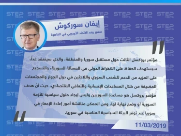 سفير وفد الاتحاد الأوروبي في القاهرة: مؤتمر بروكسل سيستهدف التشجيع على المزيد من الدعم للشعب السوري واللاجئين السوريين في دول العالم